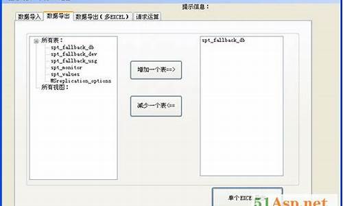 表格 asp源码_asp表格相关的代码